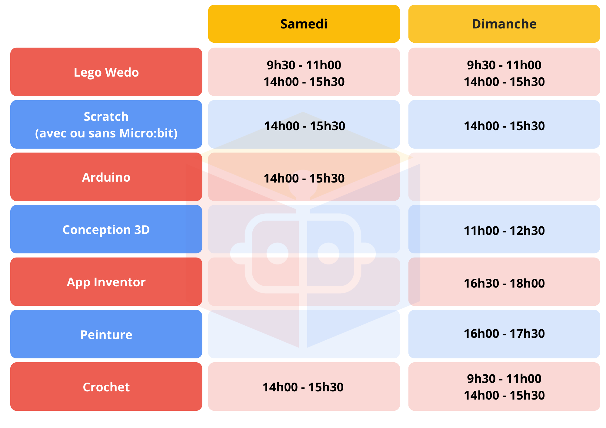 Les horaires de l'année 2026 des ateliers hebdomadaires chez Techy Space