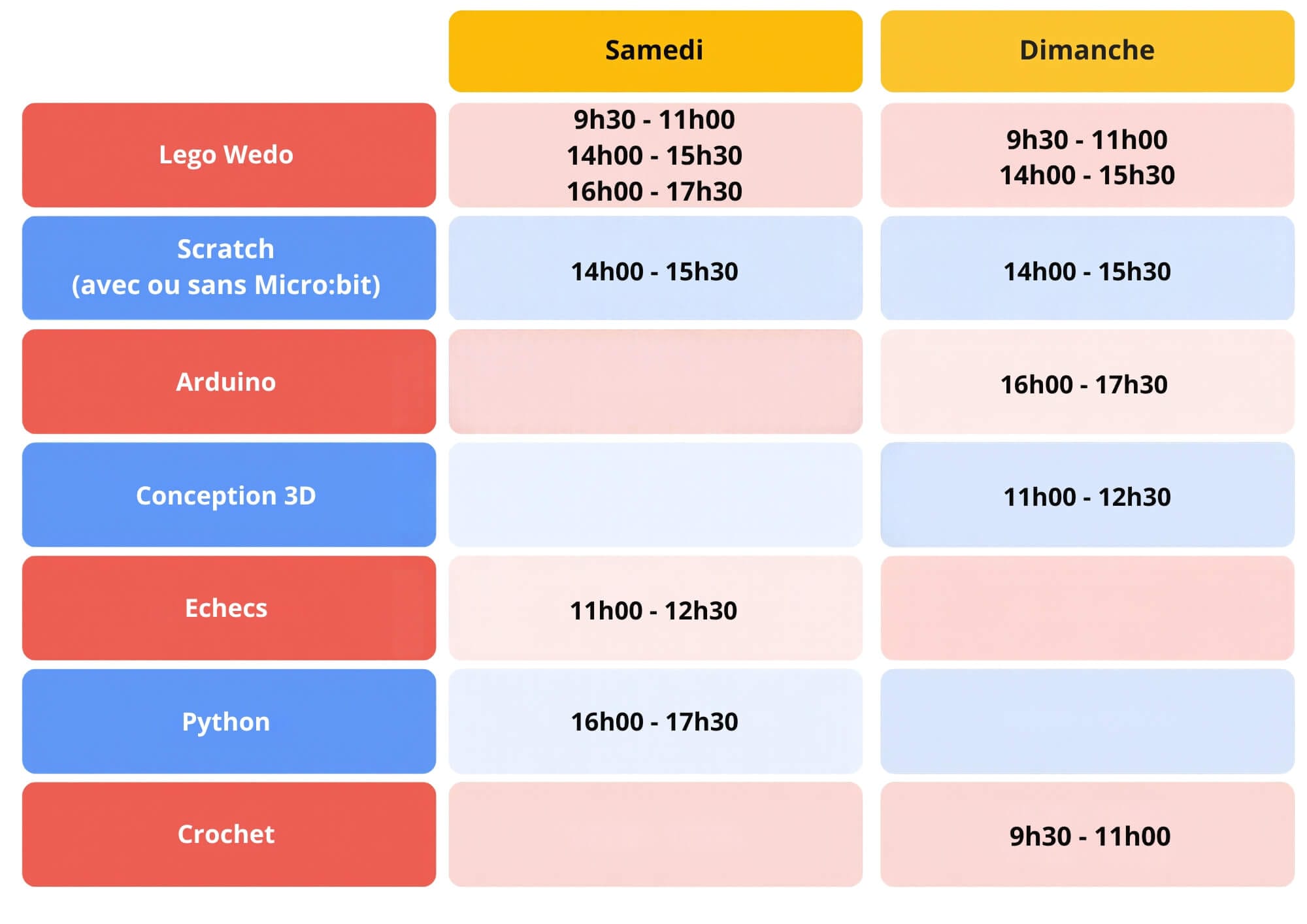 Les horaires des ateliers hebdomadaires chez Techy Space pour l'année scolaire 2026 - 2027